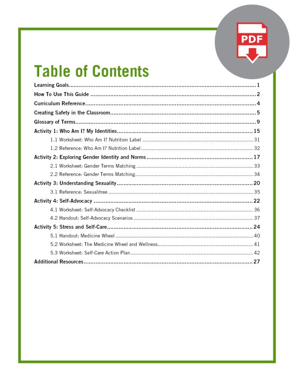 Educator Guide: Identity & Self-Awareness (Digital) - Image 2