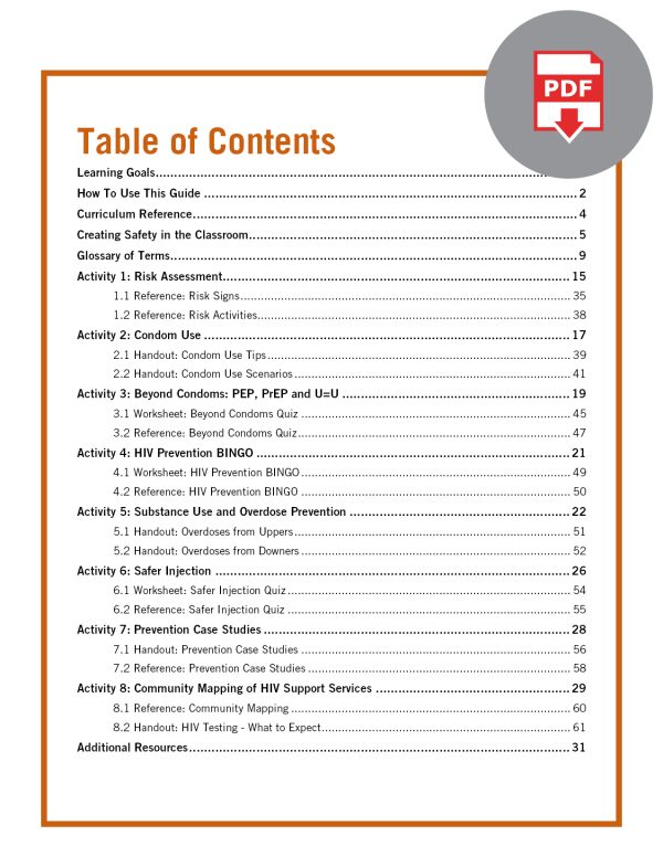 Educator Guide: HIV Risk & Prevention (Digital) - Image 2