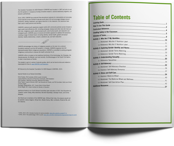 Educator Guide: Identity & Self-Awareness (Print and Digital) - Image 2